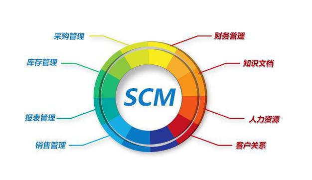 湖南望泉网络科技有限公司_小程序定制开发_scm软件系统定制开发